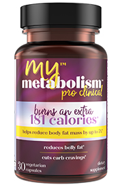 MyMetabolism™- Calorie Burning Matrix